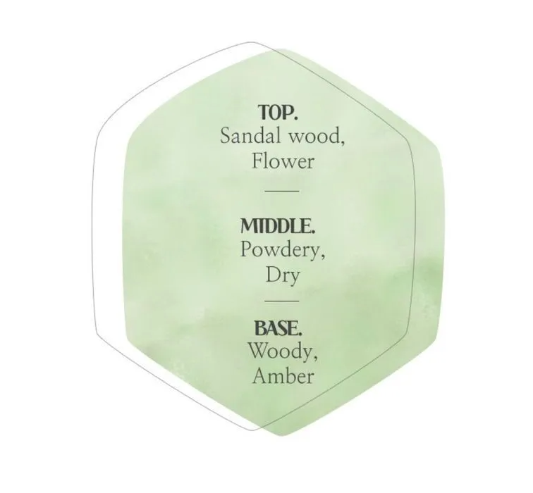 MEDIFLOWER Delicat Hand Cream Lotion: Cedarwood