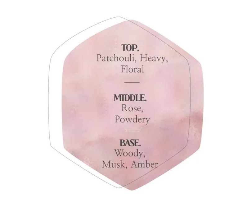 MEDIFLOWER Delicat Hand Cream Lotion: Laundry Day